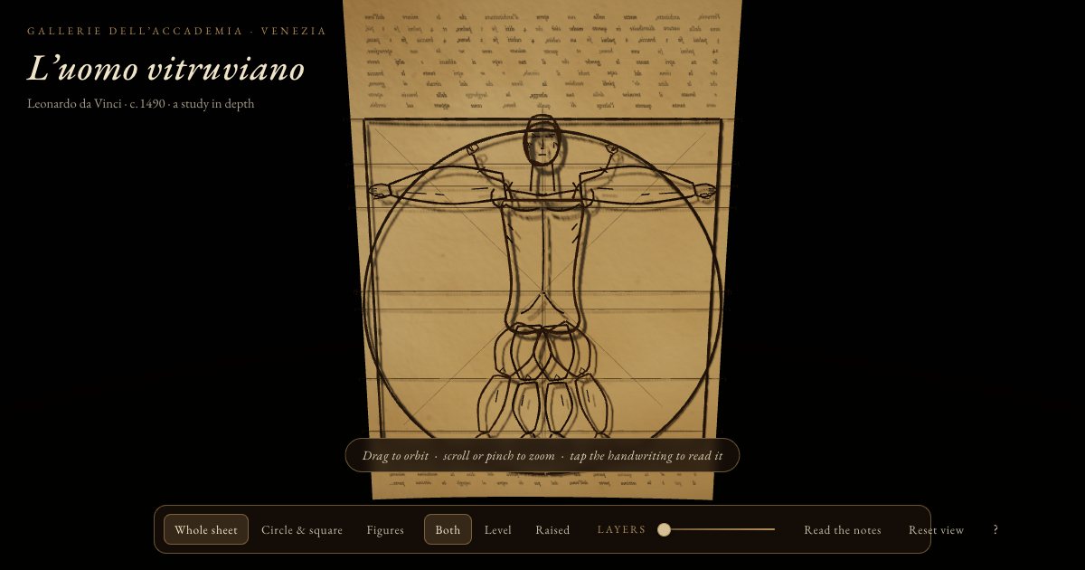 Screenshot of the Vitruvian Man demo